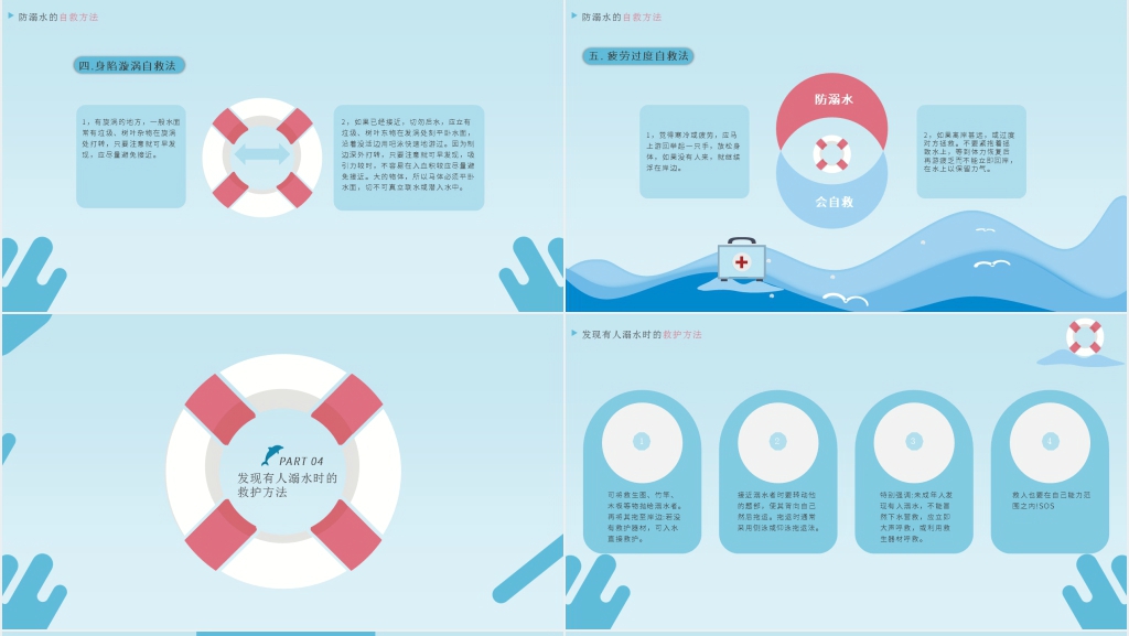 夏季防溺水知识PPT课件 夏季防溺水知识PPT课件