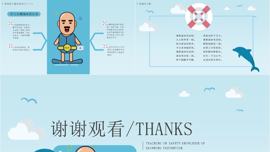 夏季防溺水知识PPT课件 夏季防溺水知识PPT课件