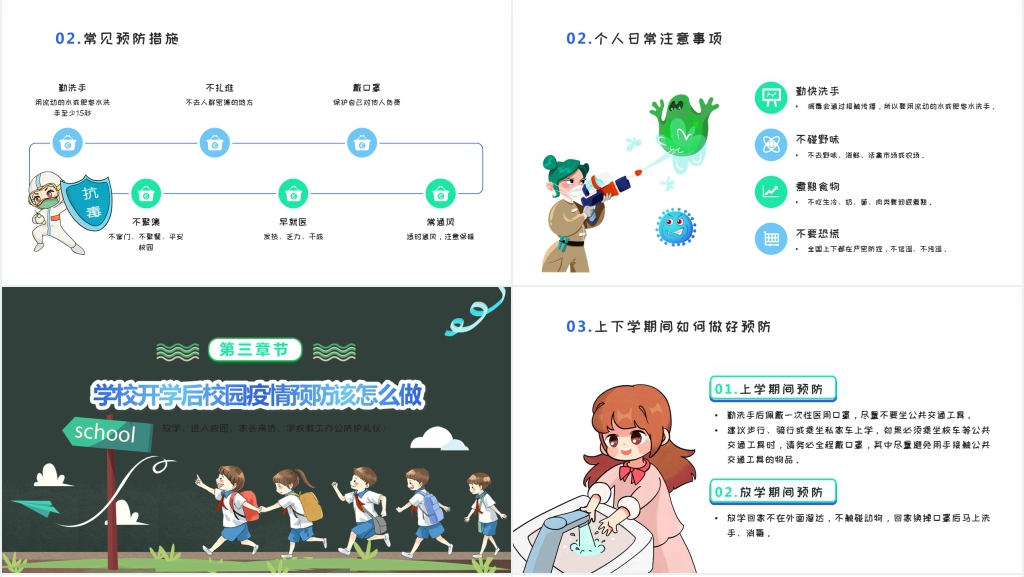 卡通风学校防疫复学PPT课件 卡通风学校防疫复学PPT课件