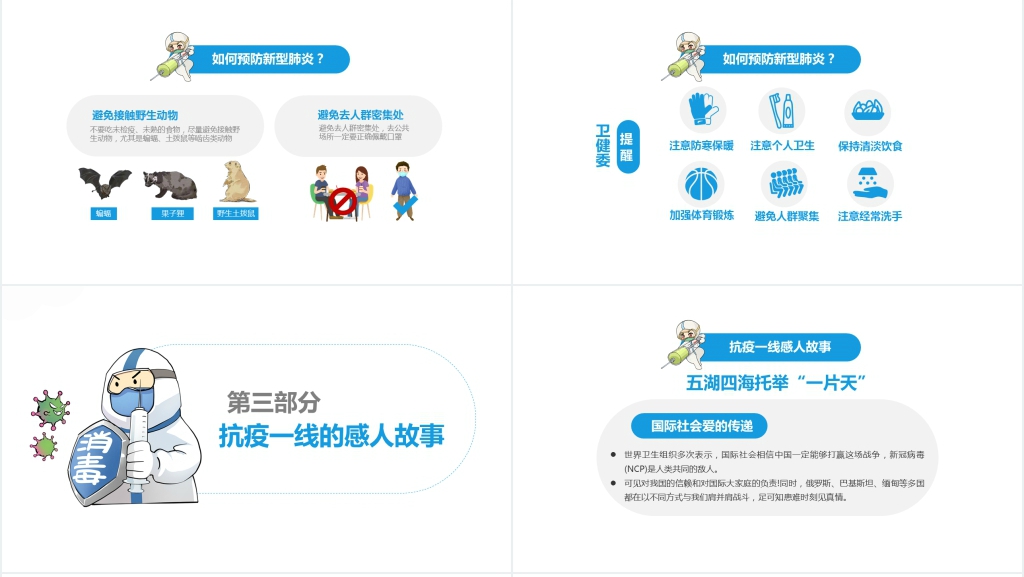卡通风新型冠状病毒感染知识PPT课件 卡通风新型冠状病毒感染知识PPT课件