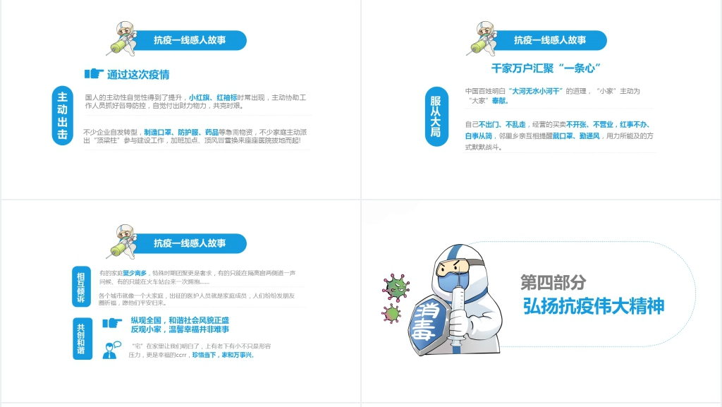 卡通风新型冠状病毒感染知识PPT课件 卡通风新型冠状病毒感染知识PPT课件