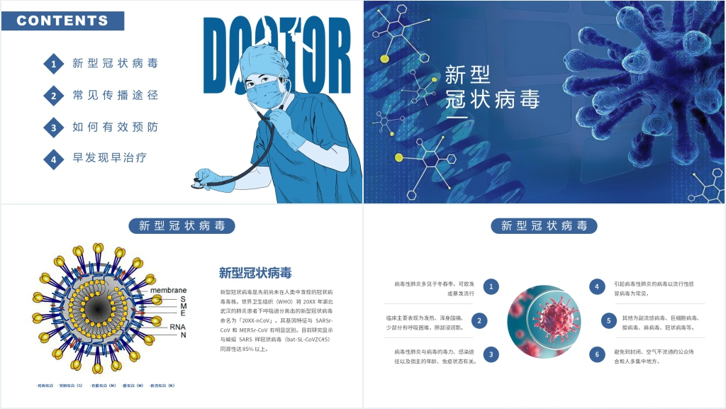 疫情新型冠状病毒感染知识PPT课件 疫情新型冠状病毒感染知识PPT课件
