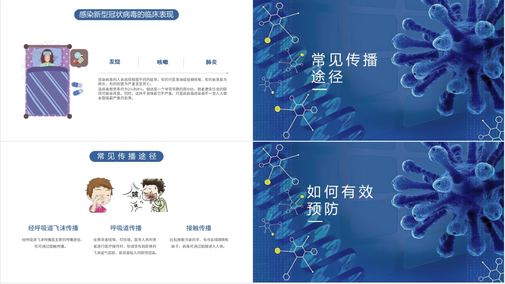 疫情新型冠状病毒感染知识PPT课件 疫情新型冠状病毒感染知识PPT课件