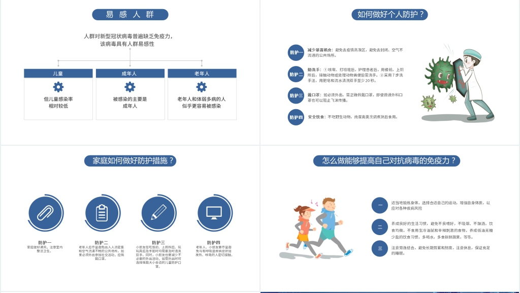 疫情新型冠状病毒感染知识PPT课件 疫情新型冠状病毒感染知识PPT课件