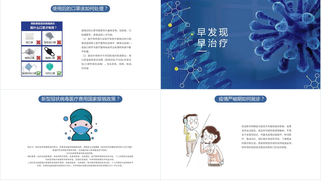 疫情新型冠状病毒感染知识PPT课件 疫情新型冠状病毒感染知识PPT课件