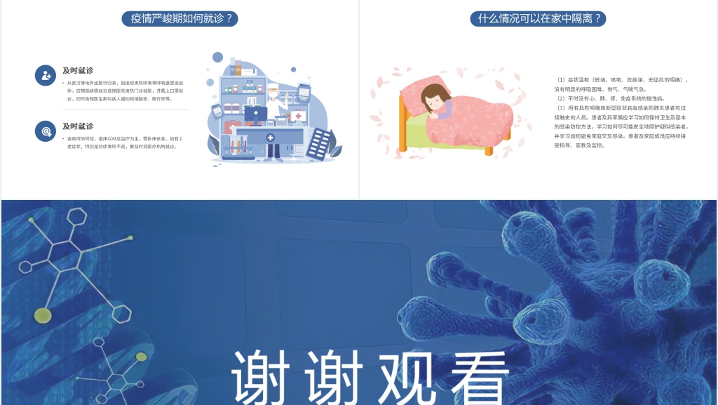 疫情新型冠状病毒感染知识PPT课件 疫情新型冠状病毒感染知识PPT课件