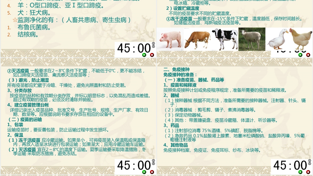 动物疫苗免疫PPT范文 动物疫苗免疫PPT范文