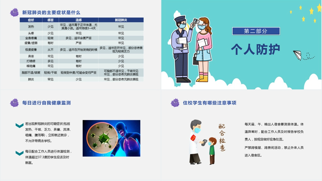 卡通风暑假开学防疫教育班会课PPT课件 卡通风暑假开学防疫教育班会课PPT课件