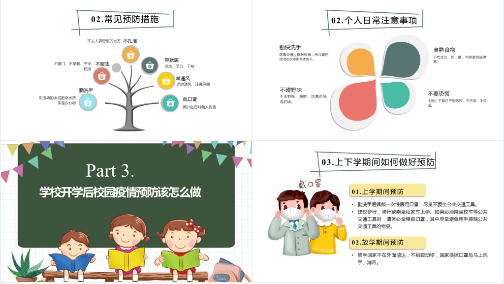 卡通风顽固疫情成效做好开学准备PPT课件 卡通风顽固疫情成效做好开学准备PPT课件