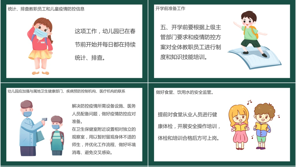 幼儿园防疫工作指南PPT课件 幼儿园防疫工作指南PPT课件