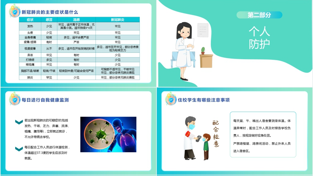 防疫情班会开学第一课防护PPT课件 防疫情班会开学第一课防护PPT课件