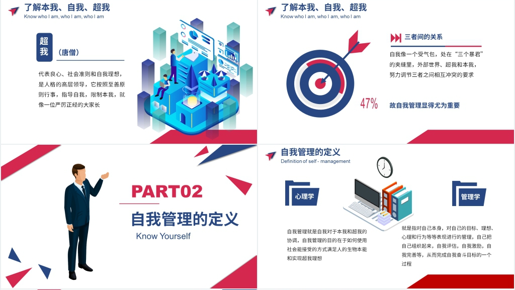 学会自我管理PPT课件 学会自我管理PPT课件