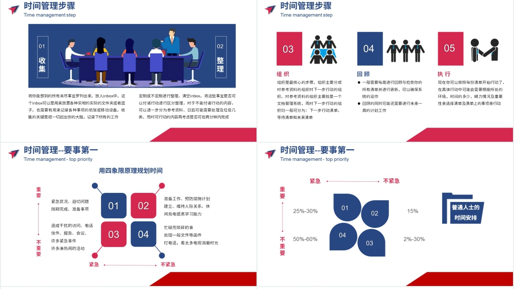 学会自我管理PPT课件 学会自我管理PPT课件