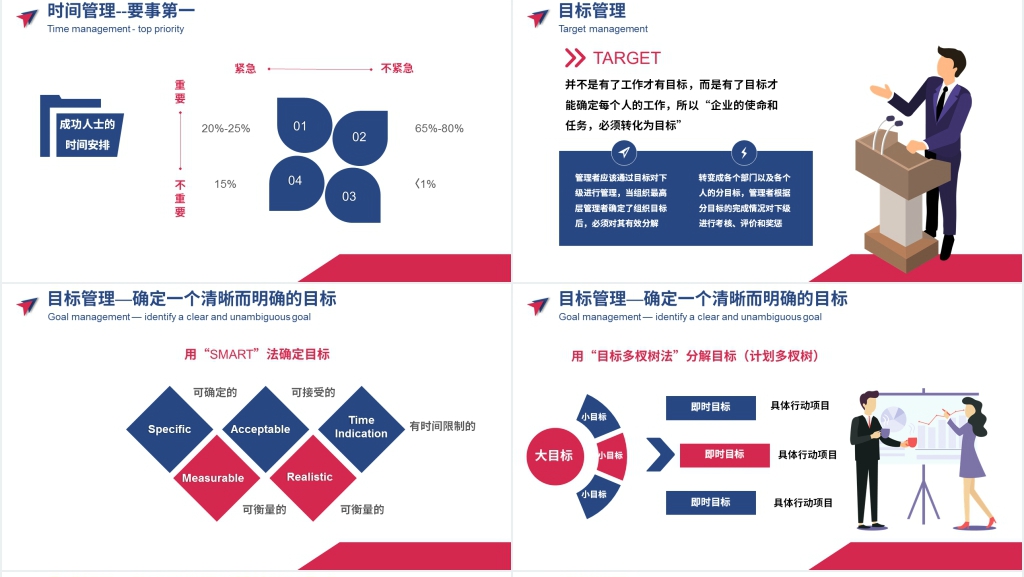 学会自我管理PPT课件 学会自我管理PPT课件