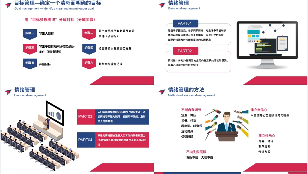 学会自我管理PPT课件 学会自我管理PPT课件