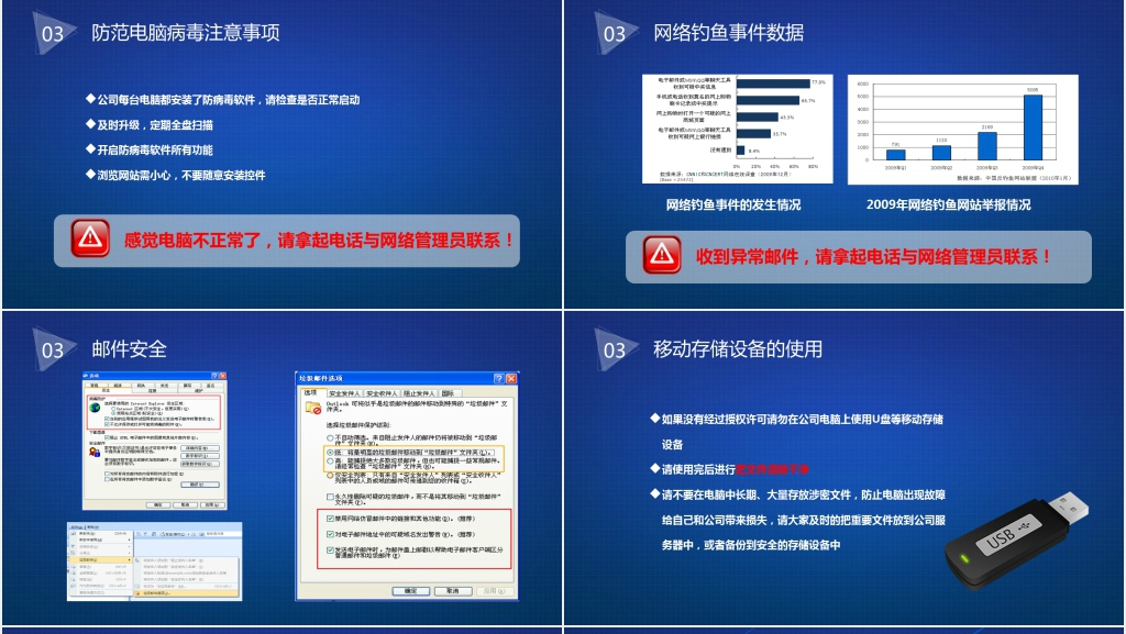 网络信息安全宣传培训PPT课件 网络信息安全宣传培训PPT课件