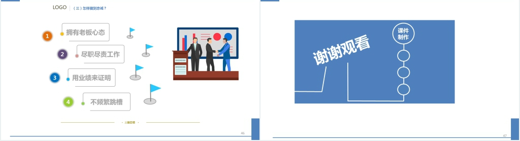 团队精神及忠诚度培训PPT 团队精神及忠诚度培训PPT