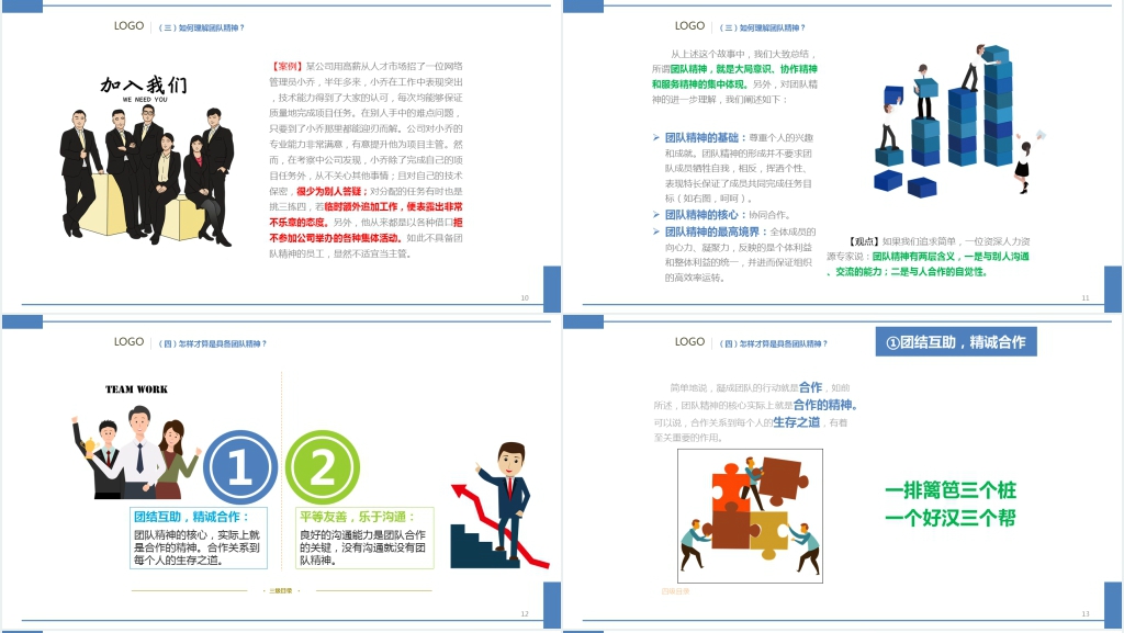团队精神及忠诚度培训PPT 团队精神及忠诚度培训PPT