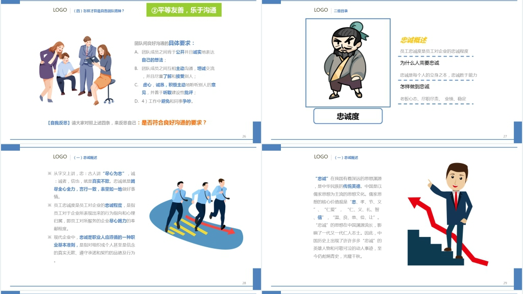团队精神及忠诚度培训PPT 团队精神及忠诚度培训PPT