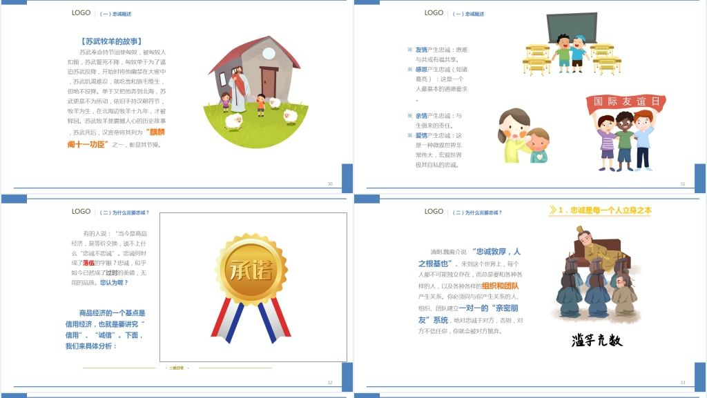 团队精神及忠诚度培训PPT 团队精神及忠诚度培训PPT
