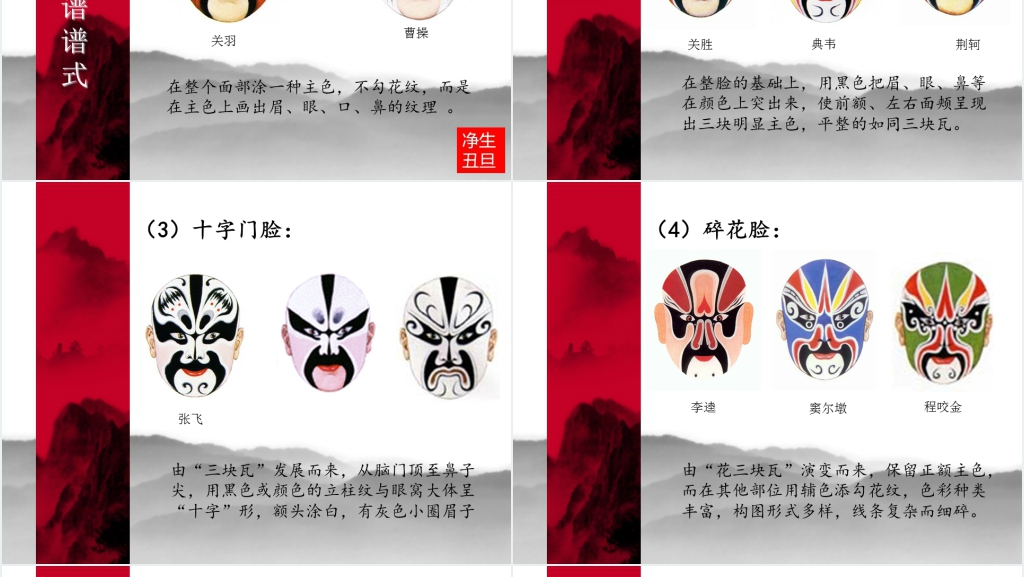 中国京剧脸谱介绍PPT模板 中国京剧脸谱介绍PPT模板