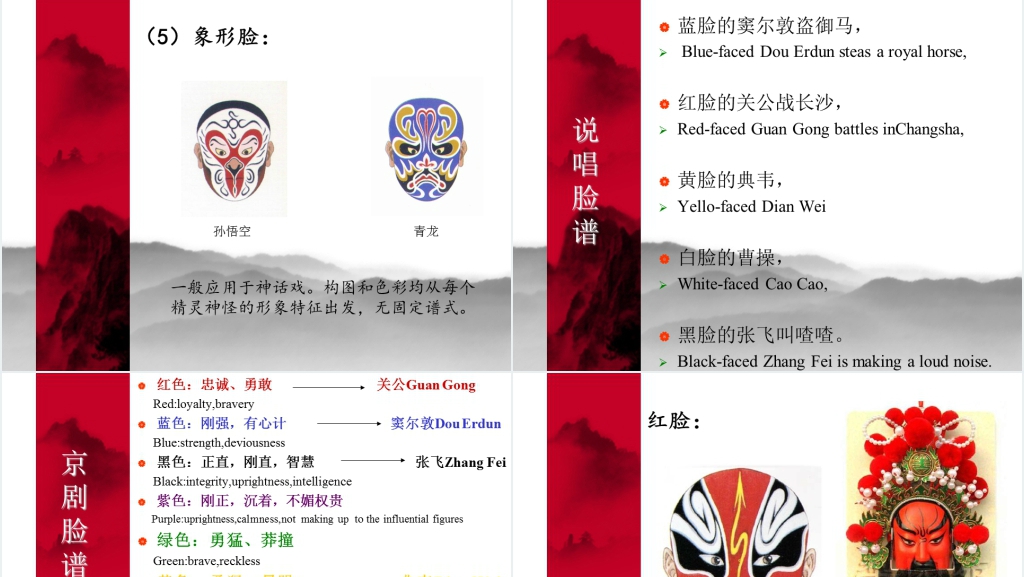 中国京剧脸谱介绍PPT模板 中国京剧脸谱介绍PPT模板
