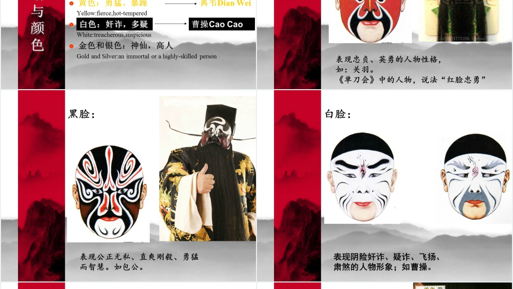 中国京剧脸谱介绍PPT模板 中国京剧脸谱介绍PPT模板