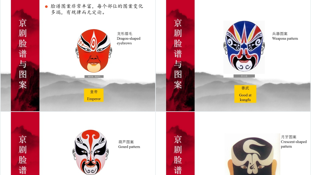 中国京剧脸谱介绍PPT模板 中国京剧脸谱介绍PPT模板