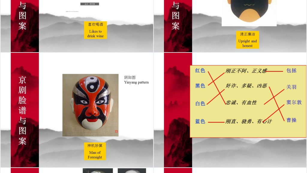 中国京剧脸谱介绍PPT模板 中国京剧脸谱介绍PPT模板