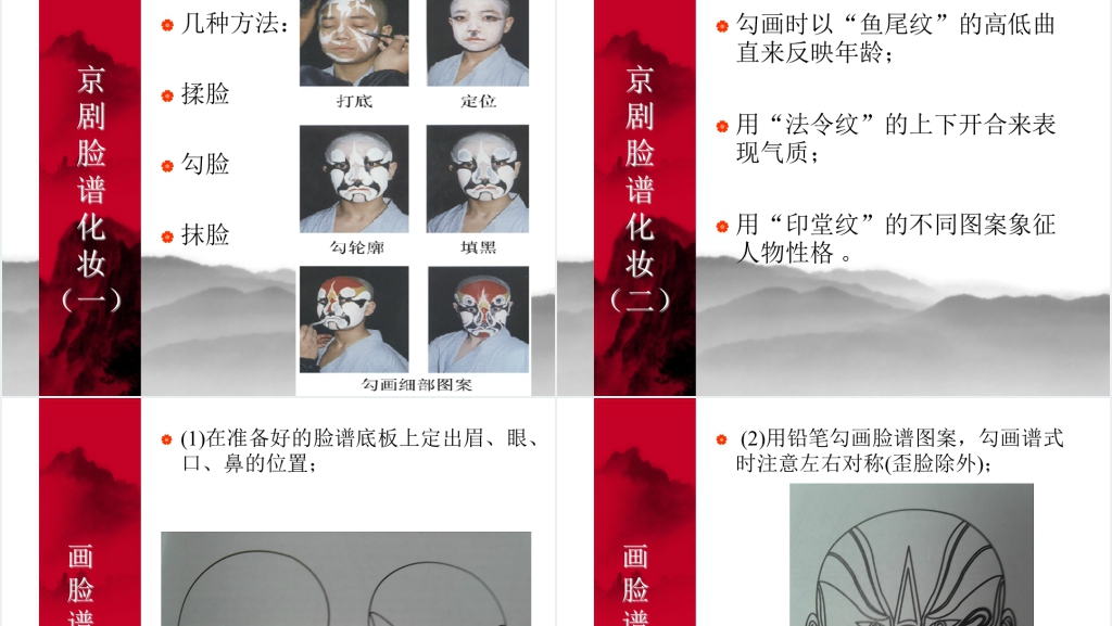 中国京剧脸谱介绍PPT模板 中国京剧脸谱介绍PPT模板