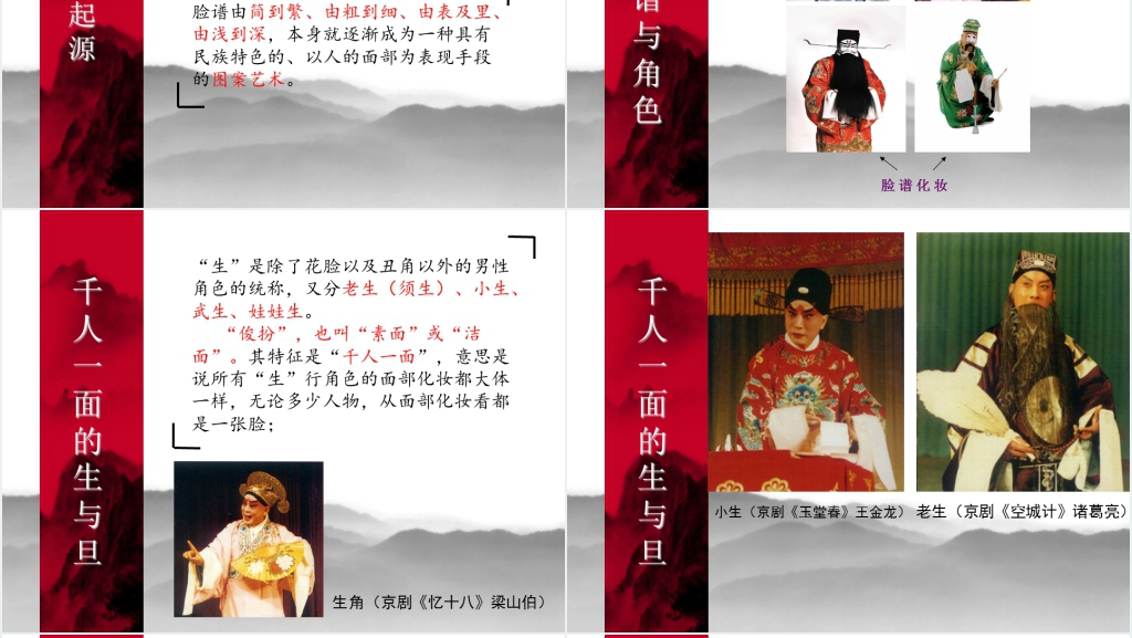 中国京剧脸谱介绍PPT模板 中国京剧脸谱介绍PPT模板