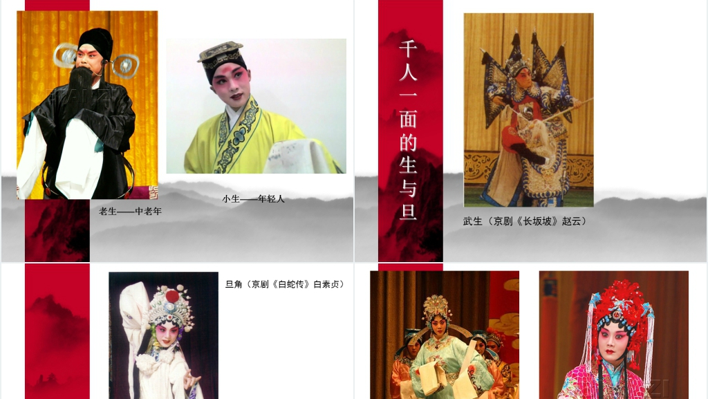 中国京剧脸谱介绍PPT模板 中国京剧脸谱介绍PPT模板
