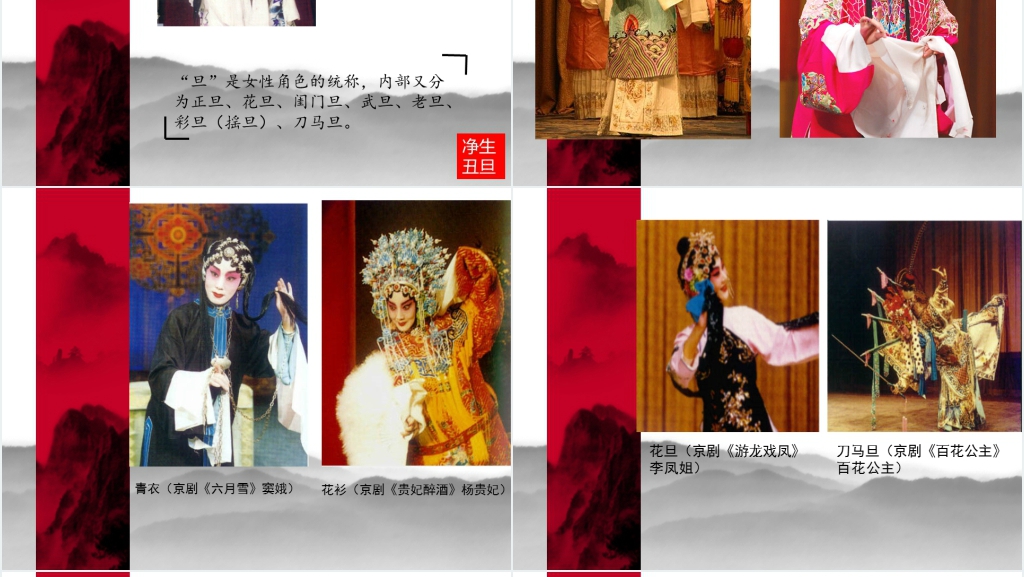中国京剧脸谱介绍PPT模板 中国京剧脸谱介绍PPT模板