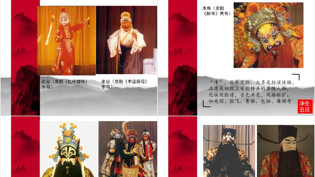 中国京剧脸谱介绍PPT模板 中国京剧脸谱介绍PPT模板