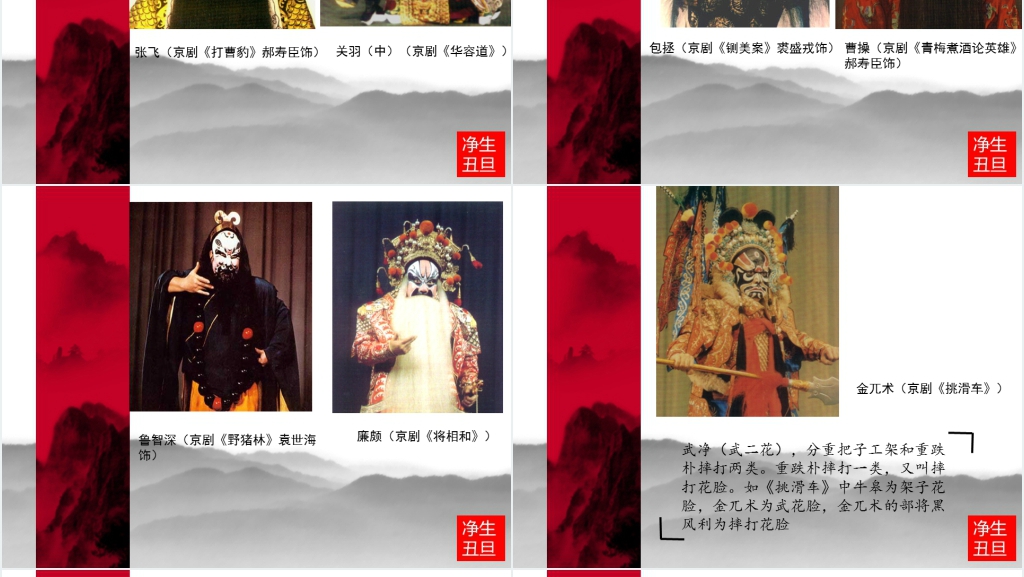 中国京剧脸谱介绍PPT模板 中国京剧脸谱介绍PPT模板
