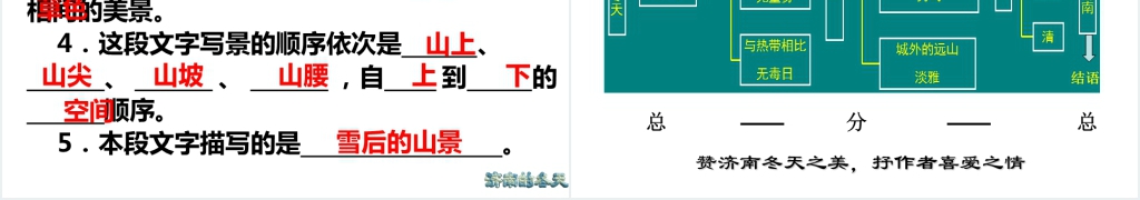 《济南的冬天》拓展延伸教案PPT课件 《济南的冬天》拓展延伸教案PPT课件
