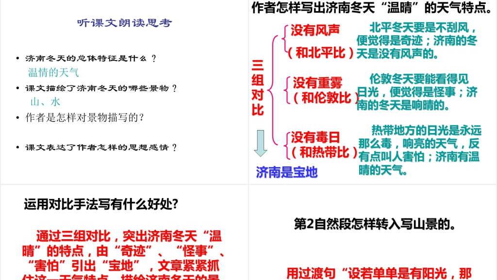 《济南的冬天》拓展延伸教案PPT课件 《济南的冬天》拓展延伸教案PPT课件
