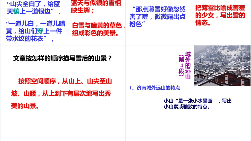 《济南的冬天》拓展延伸教案PPT课件 《济南的冬天》拓展延伸教案PPT课件