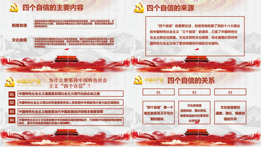 红色教育四个自信专题讲座PPT课件 红色教育四个自信专题讲座PPT课件