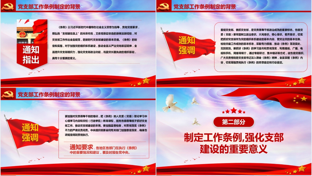 新党支部工作条例学习心得PPT党课 新党支部工作条例学习心得PPT党课