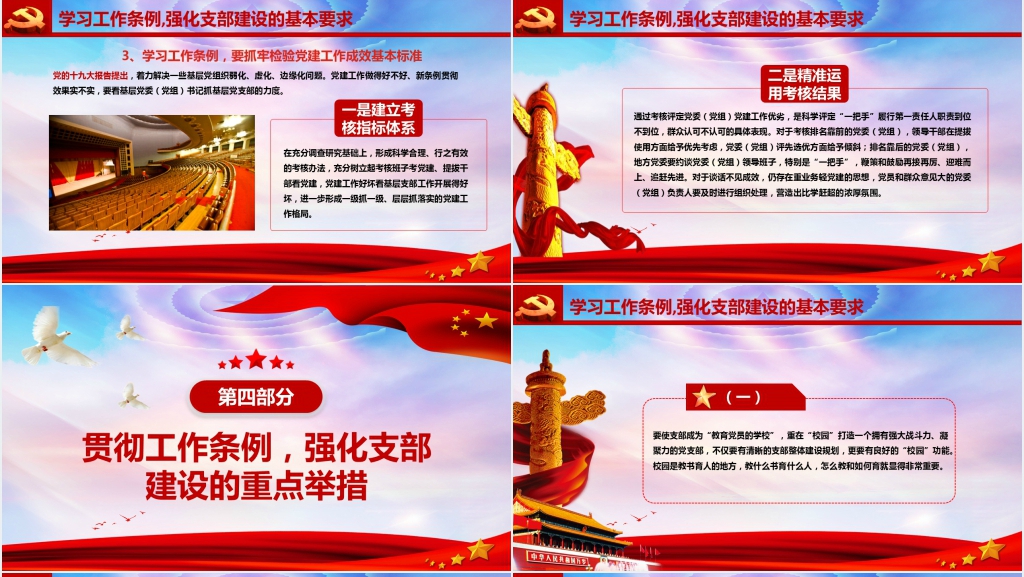新党支部工作条例学习心得PPT党课 新党支部工作条例学习心得PPT党课