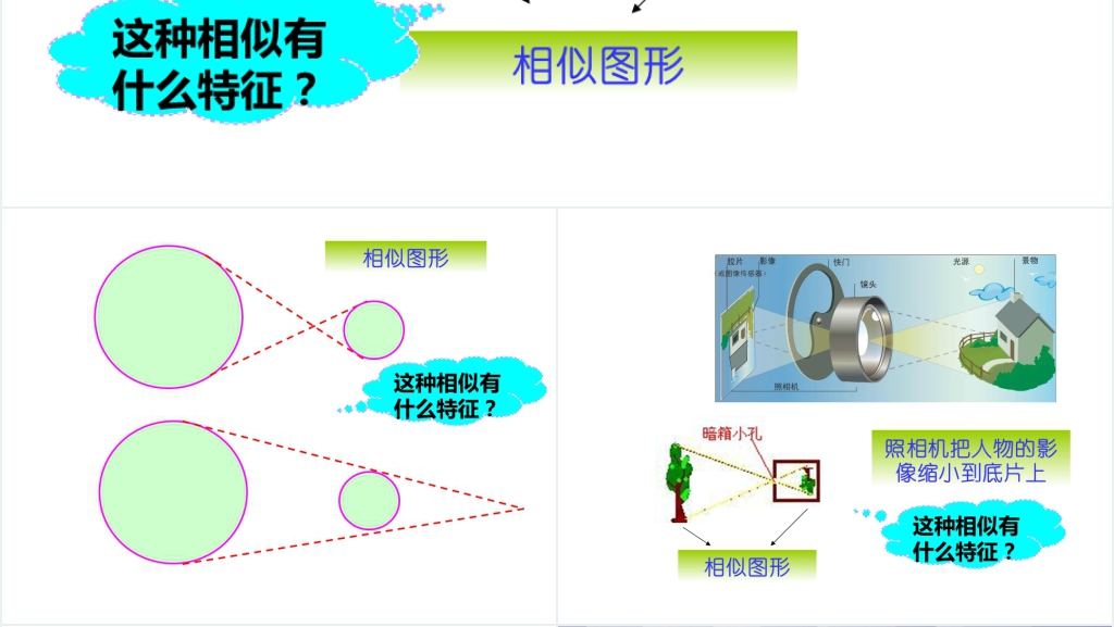 新人教版九年级下数学27-3《位似》PPT课件 新人教版九年级下数学27-3《位似》PPT课件