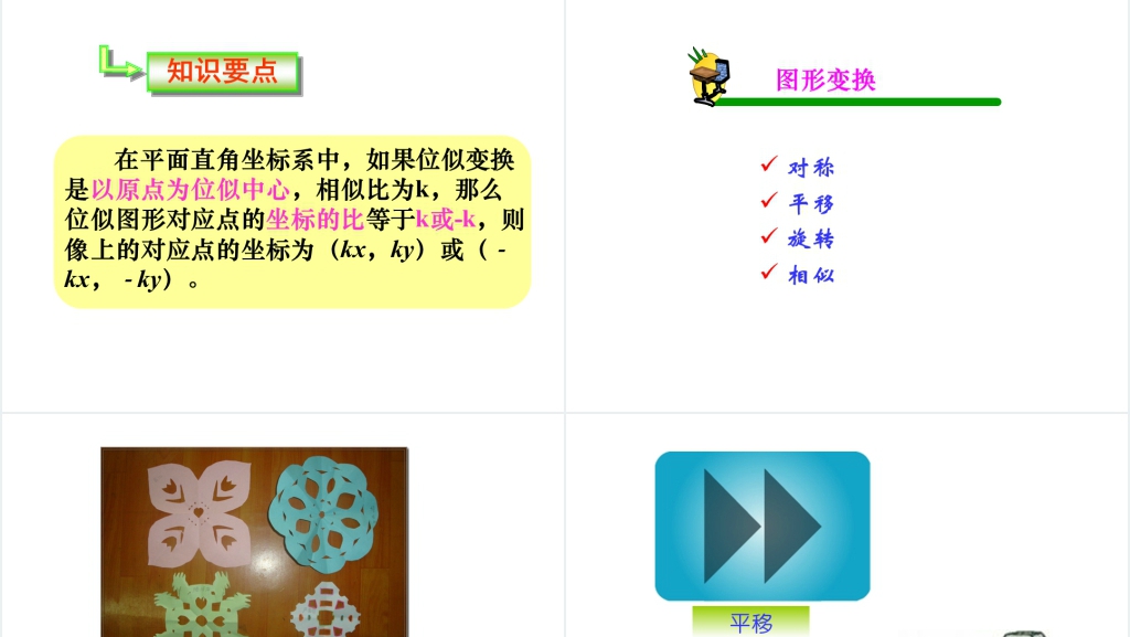 新人教版九年级下数学27-3《位似》PPT课件 新人教版九年级下数学27-3《位似》PPT课件