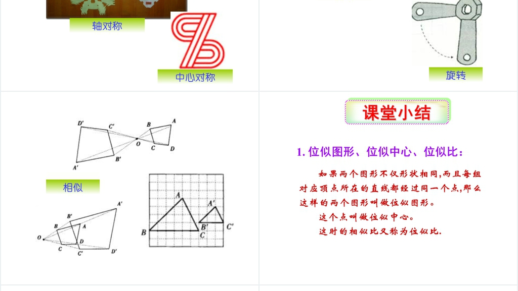 新人教版九年级下数学27-3《位似》PPT课件 新人教版九年级下数学27-3《位似》PPT课件