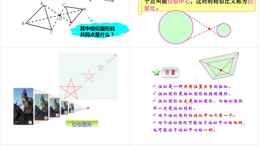 新人教版九年级下数学27-3《位似》PPT课件 新人教版九年级下数学27-3《位似》PPT课件