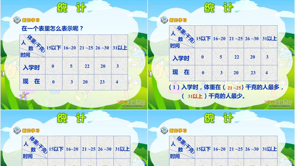 小学数学统计教案PPT课件 小学数学统计教案PPT课件