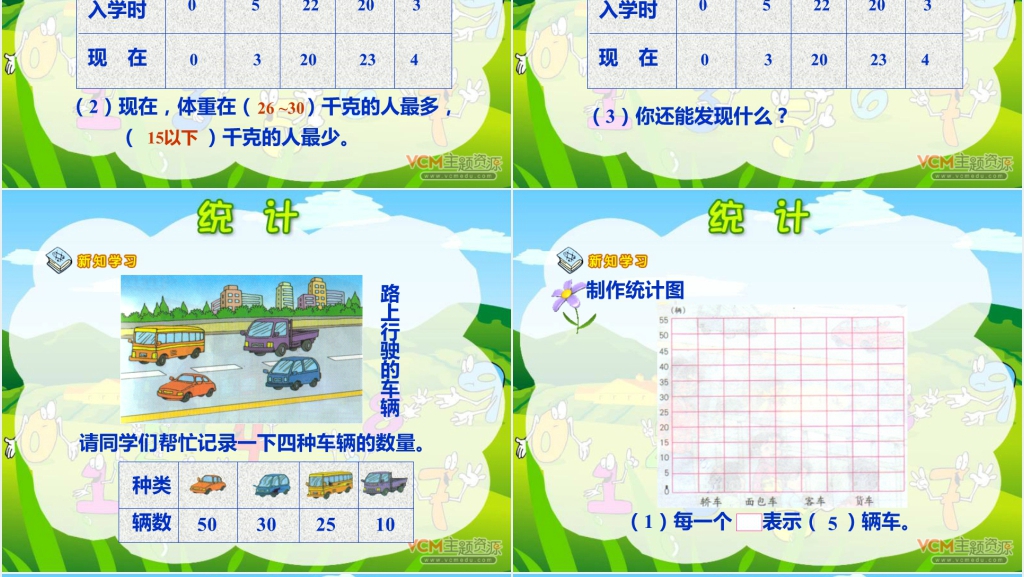 小学数学统计教案PPT课件 小学数学统计教案PPT课件