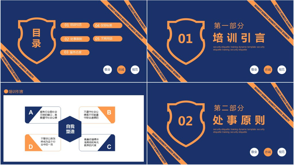 保安岗礼仪礼节PPT课件 保安岗礼仪礼节PPT课件