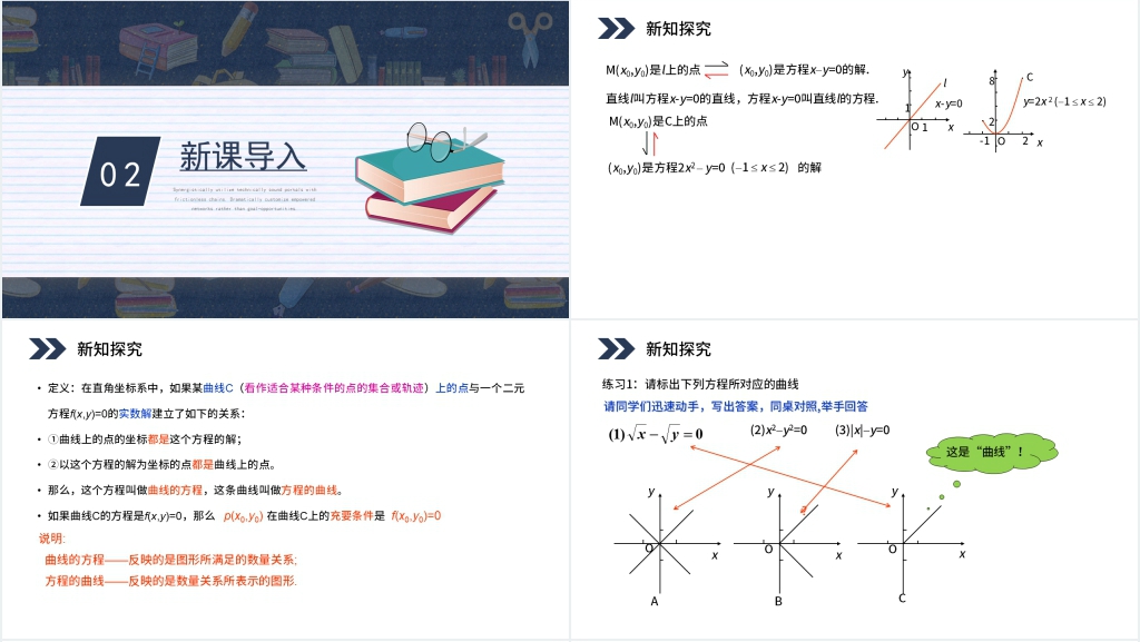 人教版高中数学选修第2章 圆锥曲线与方程2.1.1圆锥曲线与方程PPT优秀课件 人教版高中数学选修第2章 圆锥曲线与方程2.1.1圆锥曲线与方程PPT优秀课件