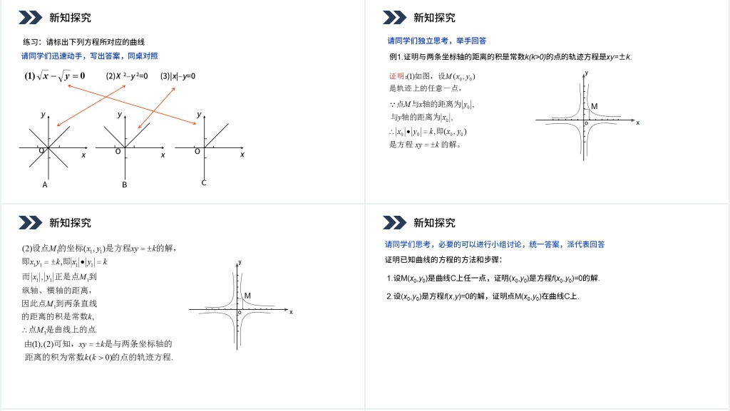 人教版高中数学选修第2章 圆锥曲线与方程2.1.1圆锥曲线与方程PPT优秀课件 人教版高中数学选修第2章 圆锥曲线与方程2.1.1圆锥曲线与方程PPT优秀课件